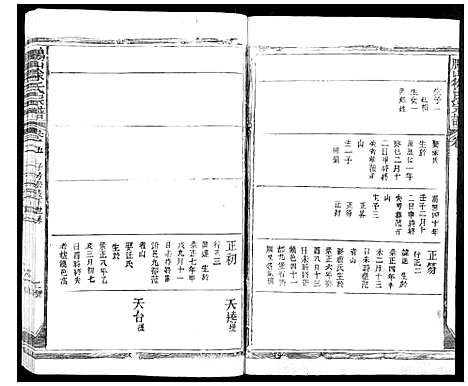 [徐]鹏山徐氏宗谱_11卷 (广西) 鹏山徐氏家谱_三.pdf