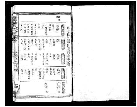 [徐]鹏山徐氏宗谱_11卷 (广西) 鹏山徐氏家谱_四.pdf