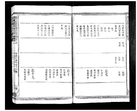 [徐]鹏山徐氏宗谱_11卷 (广西) 鹏山徐氏家谱_四.pdf