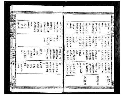 [徐]鹏山徐氏宗谱_11卷 (广西) 鹏山徐氏家谱_四.pdf