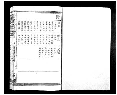 [徐]鹏山徐氏宗谱_11卷 (广西) 鹏山徐氏家谱_六.pdf