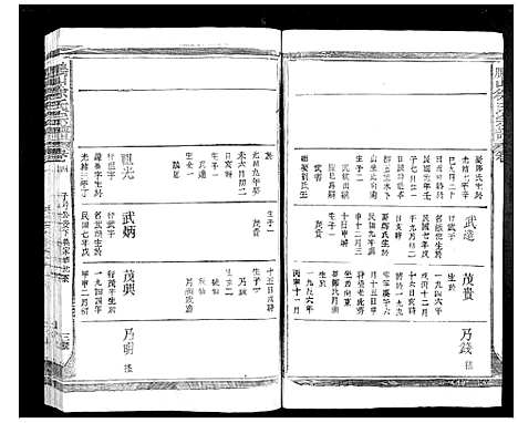 [徐]鹏山徐氏宗谱_11卷 (广西) 鹏山徐氏家谱_六.pdf