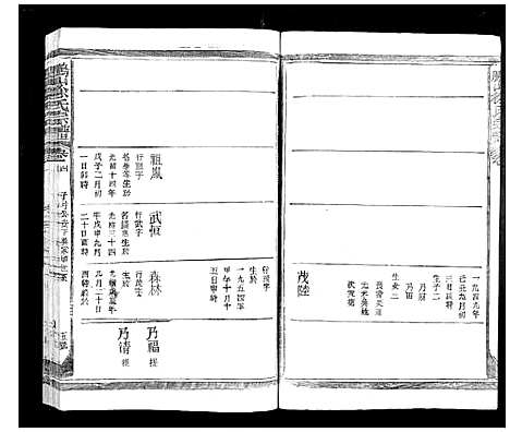 [徐]鹏山徐氏宗谱_11卷 (广西) 鹏山徐氏家谱_六.pdf