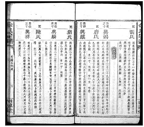 [余]余氏宗谱_不分卷 (广西) 余氏家谱_二.pdf