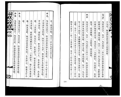 [陈]陈氏宗谱 (贵州) 陈氏家谱_三.pdf