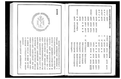 [陈]陈氏宗谱 (贵州) 陈氏家谱_一.pdf