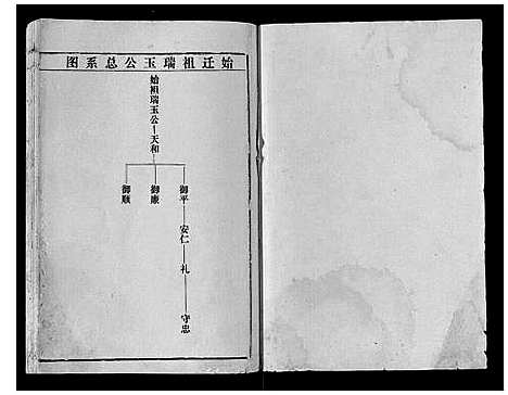 [余]余氏宗谱 (贵州) 余氏家谱_二.pdf