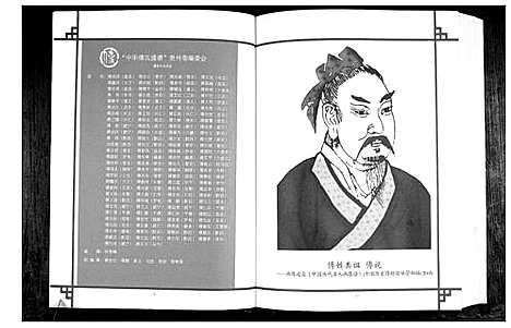 [傅]中华傅氏通谱 (贵州) 中华傅氏通谱.pdf