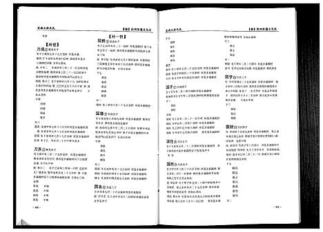 [毛]贵州遵义毛氏谱_4册 (贵州) 贵州遵义毛氏谱_三.pdf