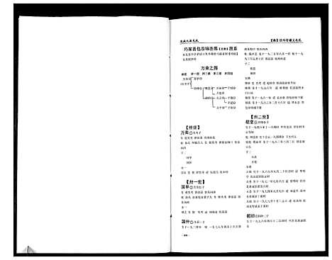 [毛]贵州遵义毛氏谱_4册 (贵州) 贵州遵义毛氏谱_四.pdf