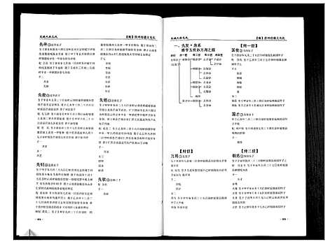 [毛]贵州遵义毛氏谱_4册 (贵州) 贵州遵义毛氏谱_四.pdf