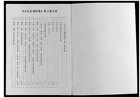 [王]王氏宗谱续集_3卷 (贵州) 王氏家谱.pdf