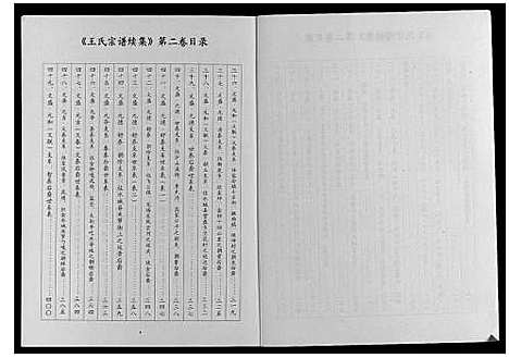 [王]王氏宗谱续集_3卷 (贵州) 王氏家谱.pdf