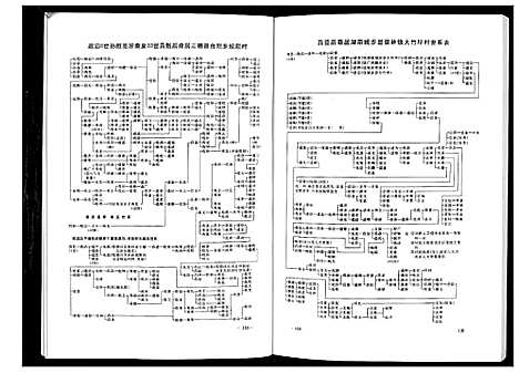 [杨]杨再思氏族通志_4册 (贵州) 杨再思氏家通志_二.pdf