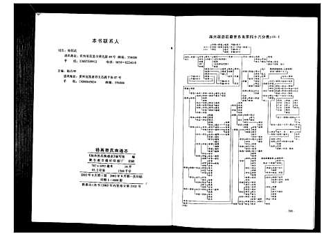 [杨]杨再思氏族通志_4册 (贵州) 杨再思氏家通志_四.pdf