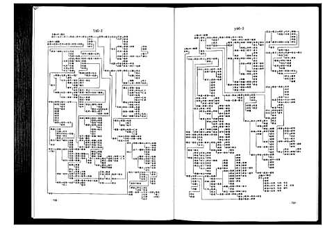 [杨]杨再思氏族通志_4册 (贵州) 杨再思氏家通志_四.pdf