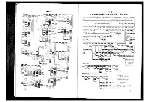 [杨]杨再思氏族通志_4册 (贵州) 杨再思氏家通志_四.pdf