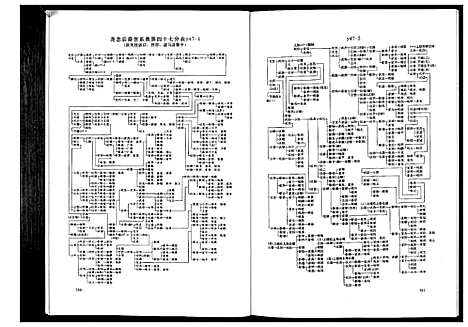 [杨]杨再思氏族通志_4册 (贵州) 杨再思氏家通志_四.pdf