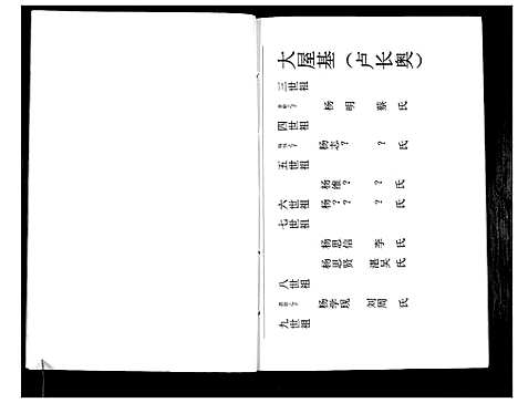 [杨]杨氏宗谱 (贵州) 杨氏家谱_二.pdf