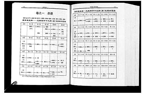 [姚]姚氏族谱_不分卷 (贵州) 姚氏家谱.pdf