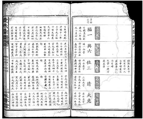 [艾]艾氏宗谱_5卷首1卷 (湖北) 艾氏家谱_三.pdf