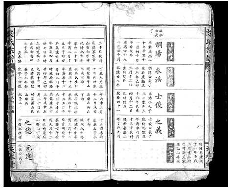 [艾]艾氏宗谱_5卷首1卷 (湖北) 艾氏家谱_五.pdf