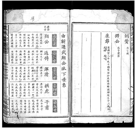 [艾]艾氏宗谱_5卷首1卷 (湖北) 艾氏家谱_二.pdf