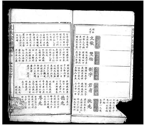 [艾]艾氏宗谱_5卷首1卷 (湖北) 艾氏家谱_五.pdf