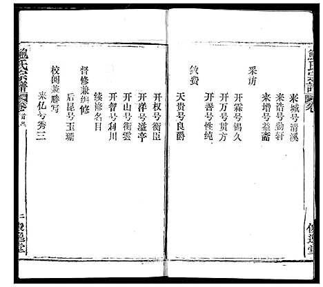 [鲍]鲍氏宗谱 (湖北) 鲍氏家谱_三.pdf