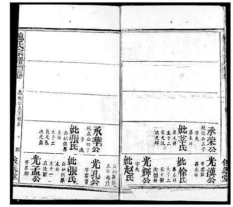 [鲍]鲍氏宗谱 (湖北) 鲍氏家谱_四.pdf