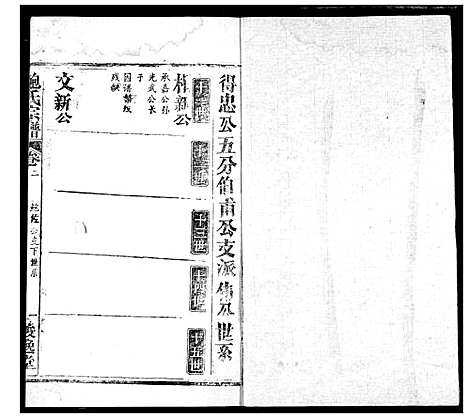 [鲍]鲍氏宗谱 (湖北) 鲍氏家谱_六.pdf