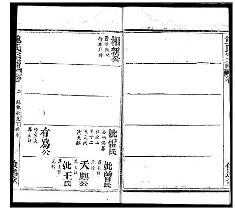 [鲍]鲍氏宗谱 (湖北) 鲍氏家谱_六.pdf