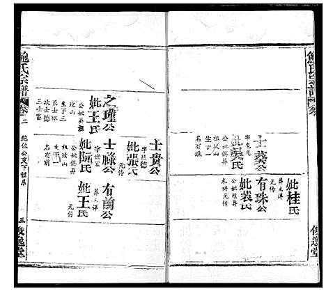 [鲍]鲍氏宗谱 (湖北) 鲍氏家谱_六.pdf