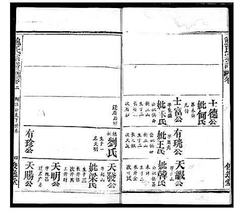 [鲍]鲍氏宗谱 (湖北) 鲍氏家谱_六.pdf