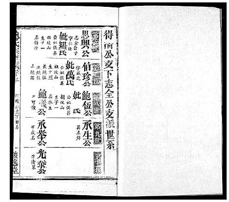 [鲍]鲍氏宗谱 (湖北) 鲍氏家谱_七.pdf