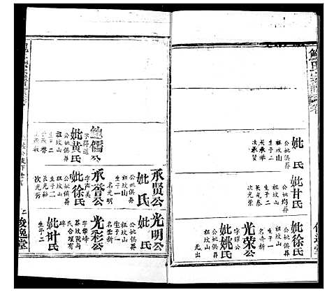 [鲍]鲍氏宗谱 (湖北) 鲍氏家谱_七.pdf