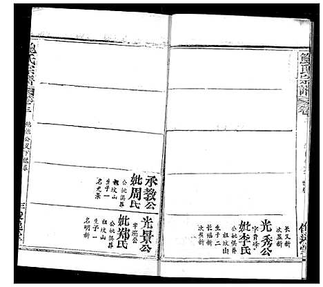 [鲍]鲍氏宗谱 (湖北) 鲍氏家谱_七.pdf