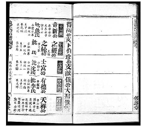 [鲍]鲍氏宗谱 (湖北) 鲍氏家谱_七.pdf