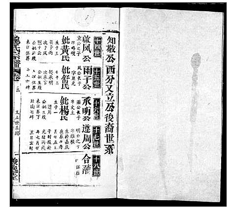 [鲍]鲍氏宗谱 (湖北) 鲍氏家谱_八.pdf