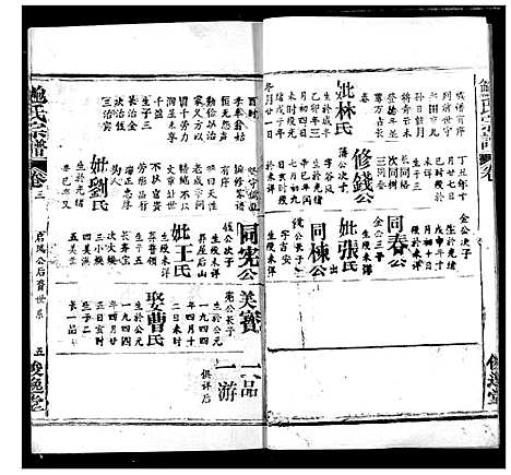 [鲍]鲍氏宗谱 (湖北) 鲍氏家谱_八.pdf