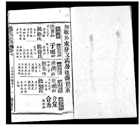 [鲍]鲍氏宗谱 (湖北) 鲍氏家谱_九.pdf