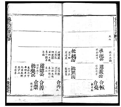 [鲍]鲍氏宗谱 (湖北) 鲍氏家谱_九.pdf