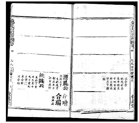 [鲍]鲍氏宗谱 (湖北) 鲍氏家谱_九.pdf