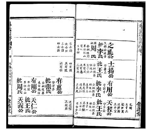 [鲍]鲍氏宗谱 (湖北) 鲍氏家谱_十.pdf