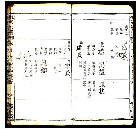 [鲍]鲍氏宗谱 (湖北) 鲍氏家谱_七.pdf