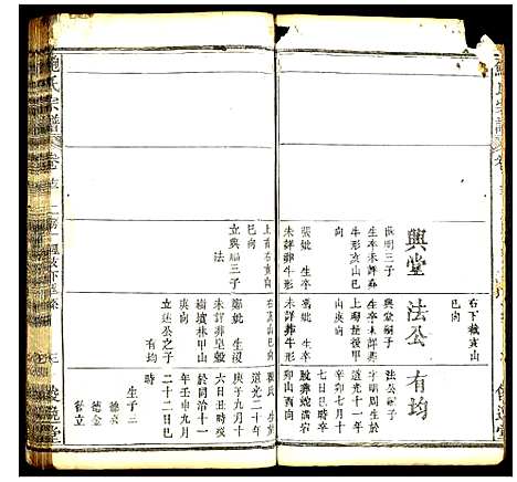 [鲍]鲍氏宗谱 (湖北) 鲍氏家谱_八.pdf