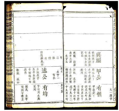 [鲍]鲍氏宗谱 (湖北) 鲍氏家谱_八.pdf