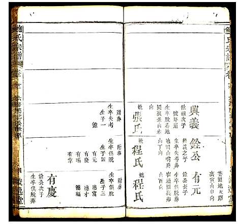 [鲍]鲍氏宗谱 (湖北) 鲍氏家谱_九.pdf