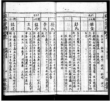 [鲍]鲍氏宗谱_25卷首5卷 (湖北) 鲍氏家谱_七.pdf