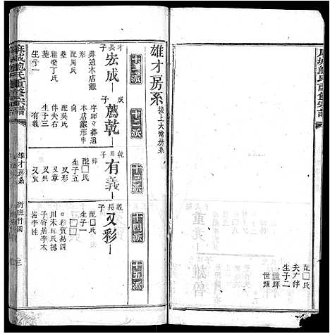 [鲍]麻城鲍氏重修宗谱_不分卷 (湖北) 麻城鲍氏重修家谱_三.pdf